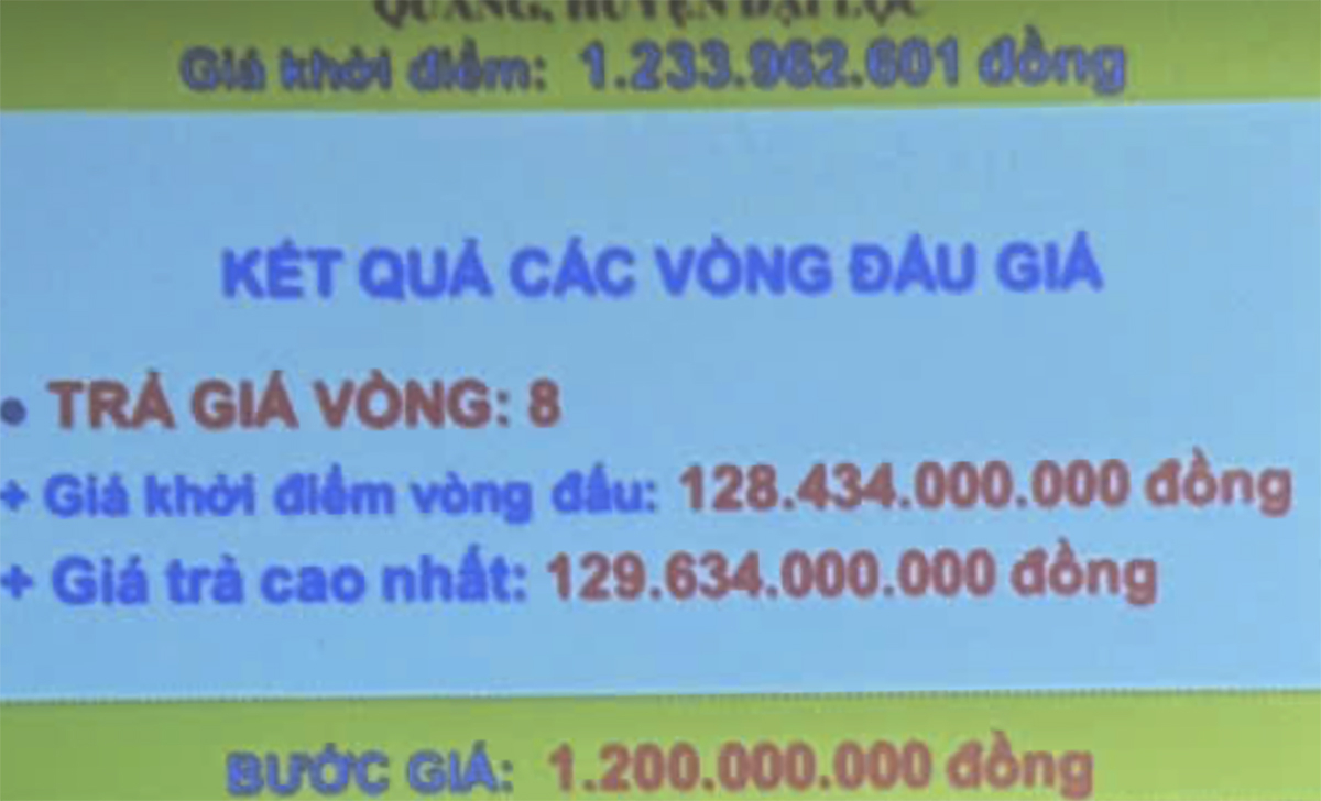 Mỏ cát ở Quảng Nam được trả gấp 105 lần mức khởi điểm sau đấu giá