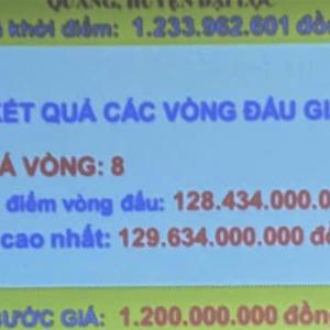 Mỏ cát ở Quảng Nam được trả gấp 105 lần mức khởi điểm sau đấu giá
