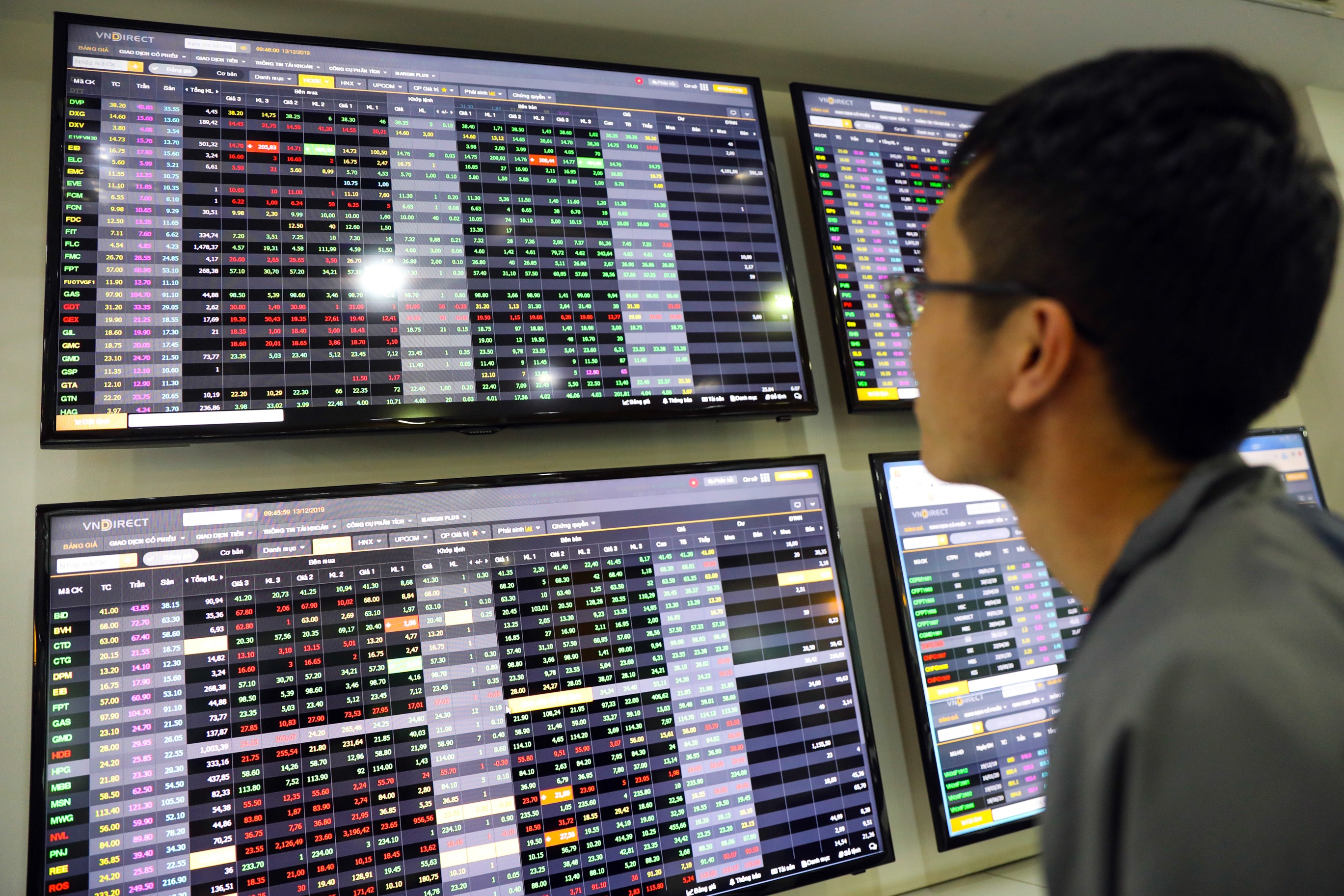 VN-Index chinh phục đỉnh 1.350 điểm, cổ phiếu Techcombank "cõng" thị trường